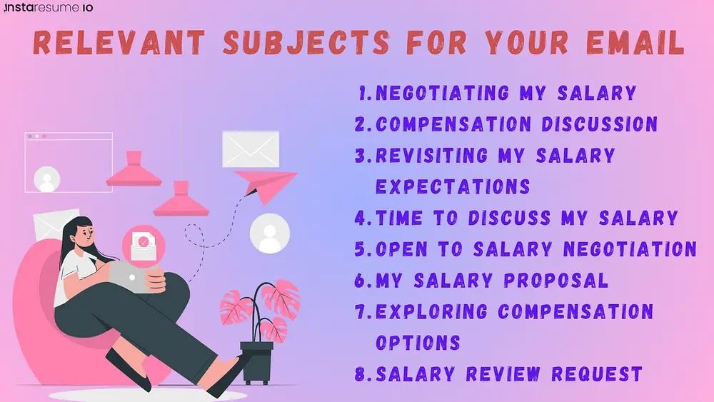 Relevant-subjects-for-salary-negotiation